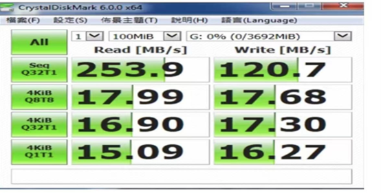CrystalDiskMark测试