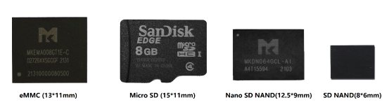 Nano SD NAND产品